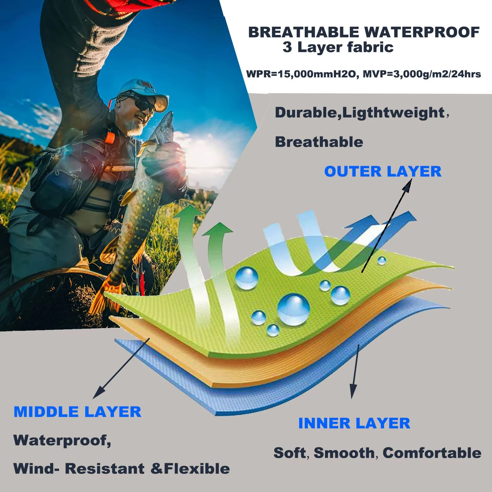 Goture Vadeador transpirable con pie de neopreno para pesca a mosca - imagen 3