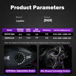Carrete Baitcasting Leydun SEAYUR DC con Control Digital