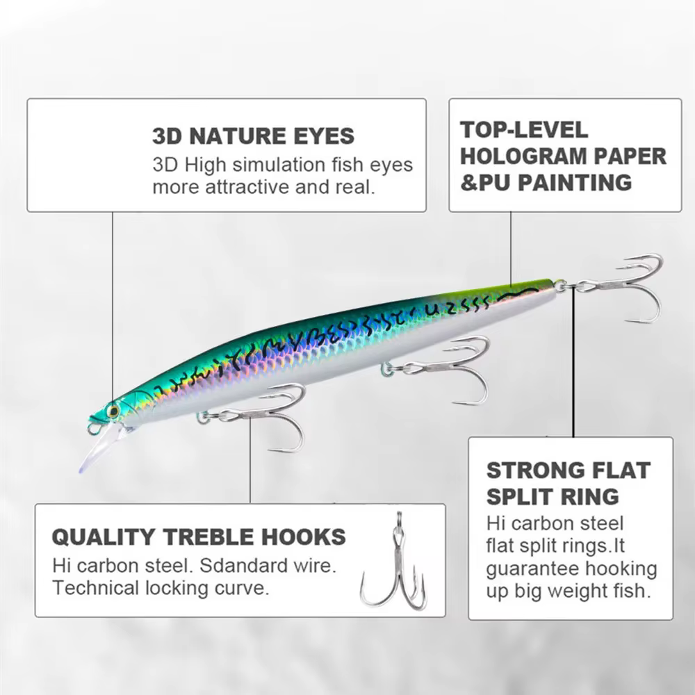 GRSSNSPIDER Minnow Hundimiento – Señuelo artificial para mar y lucio - imagen 3