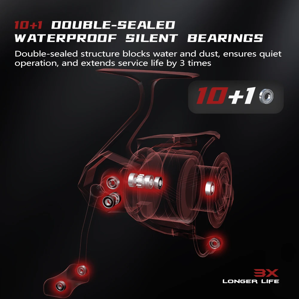 Carrete de spinning Soloking LARKIE pro Carbon para agua salada - imagen 2