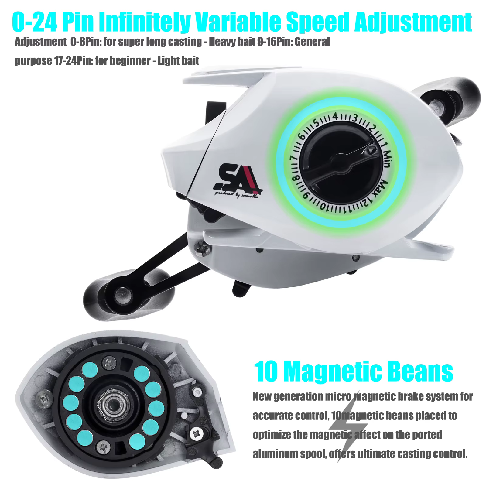 SAMOLLA Baitcaster ultraligero 7,4:1 agua salada - imagen 2