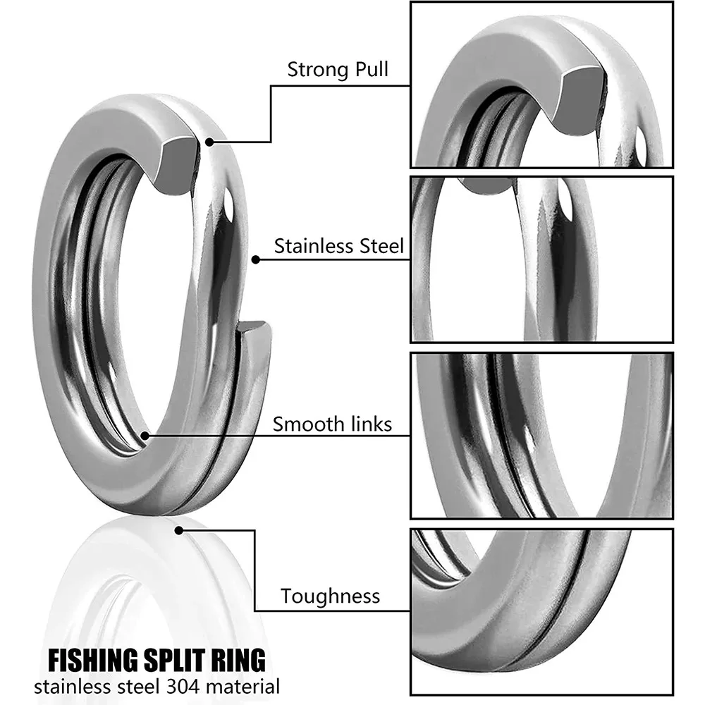 Giratorios y anillos divididos del kit