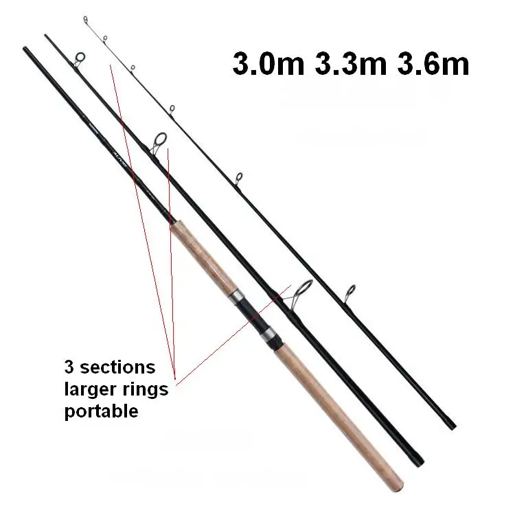 Puntas intercambiables para diferentes técnicas de pesca