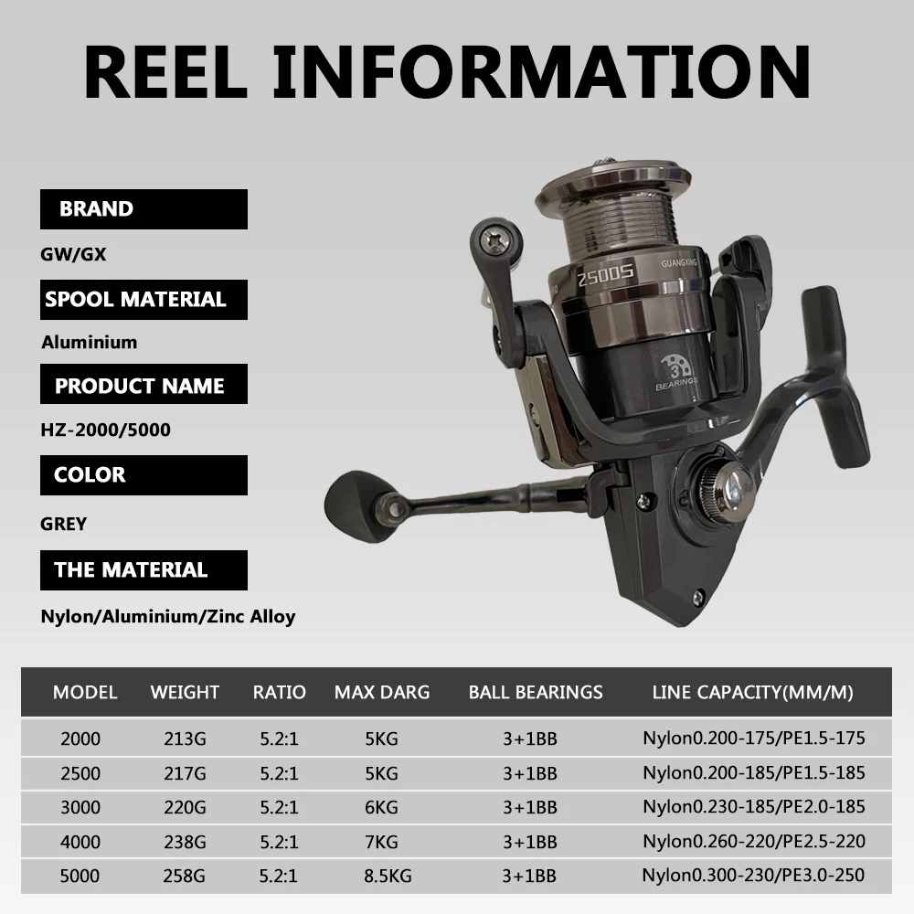 Carrete Baitcast GX totalmente metálico arrastre suave para lucio - imagen 4