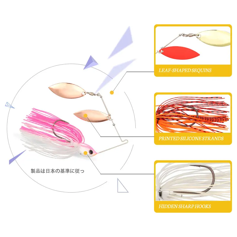 LETOYO Spinnerbait señuelo para lubina y lucio con falda giratoria - imagen 2