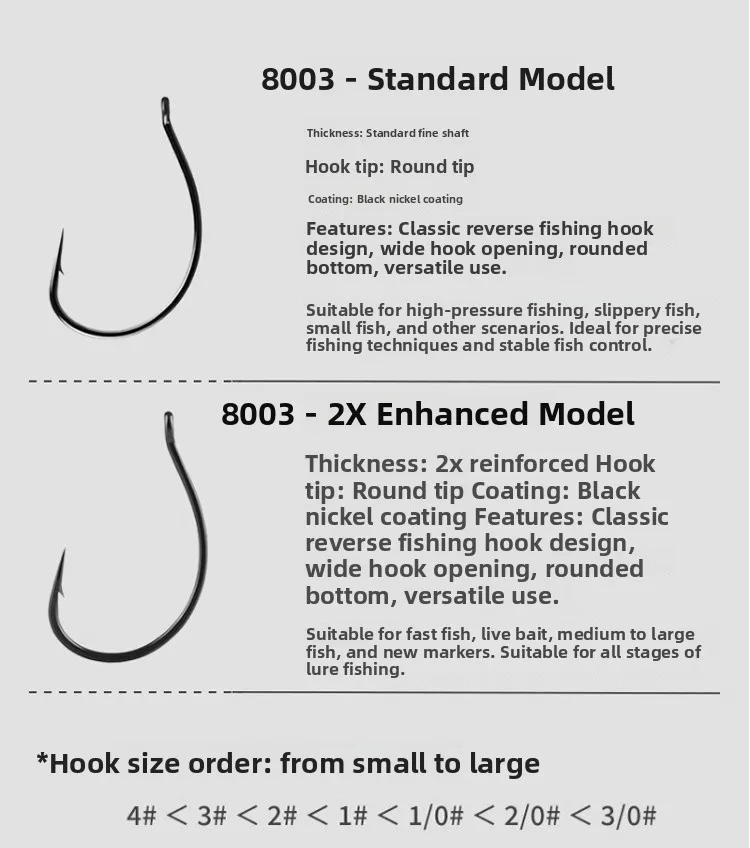 Pack de anzuelos BKK Soft Worm listos para la caja de pesca