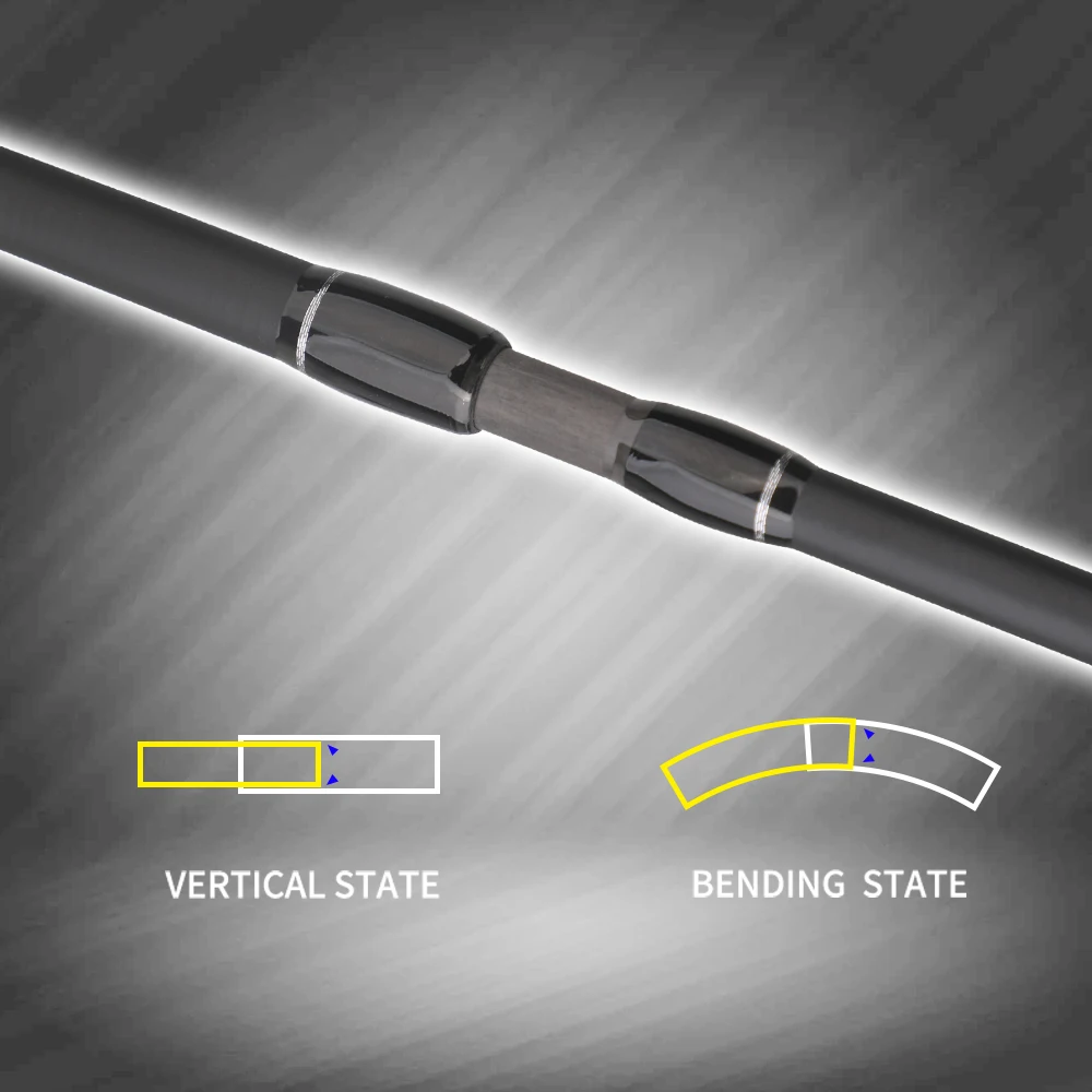 Caña ROLLFISH M Action de alta sensibilidad para spinning y casting - imagen 3