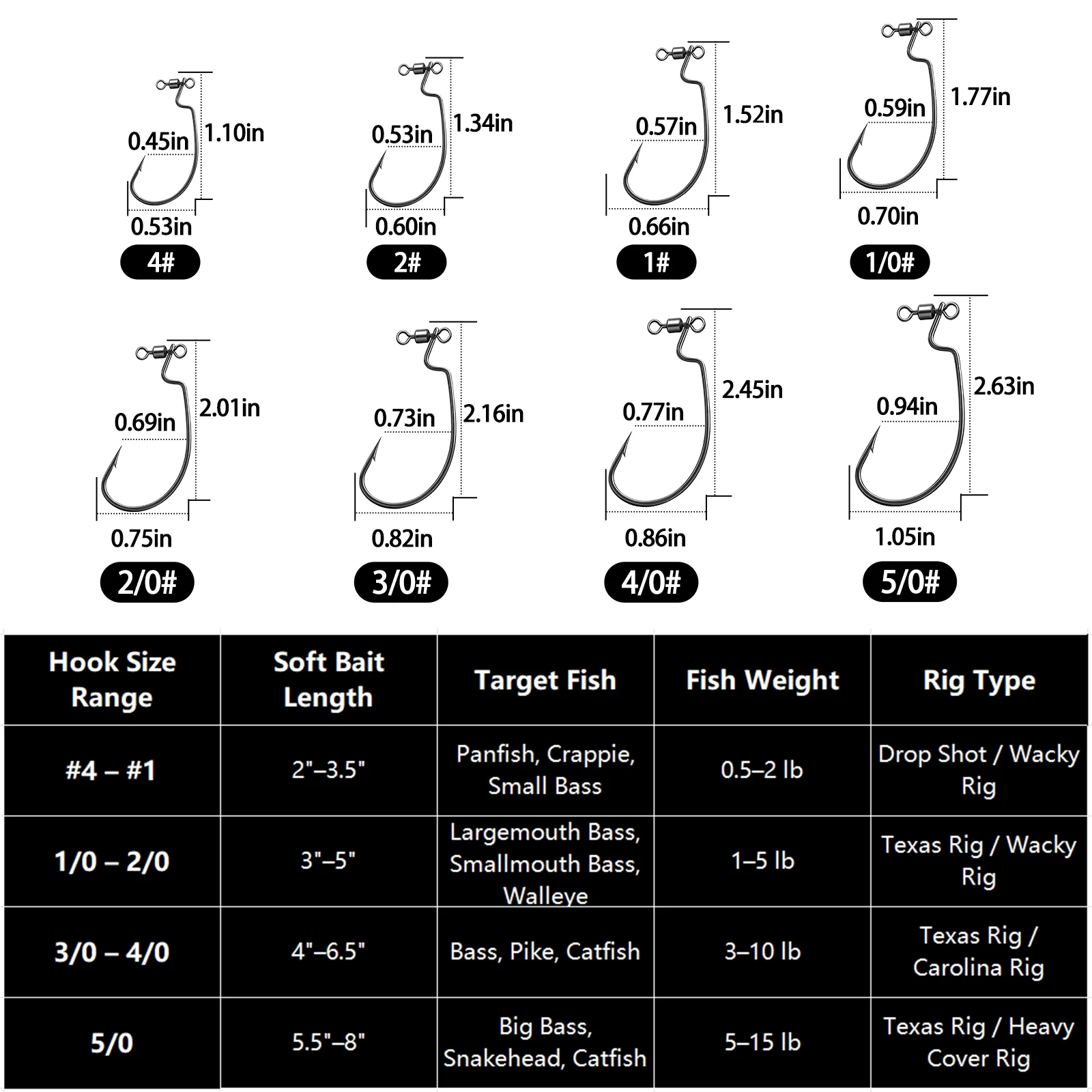 FishTrip Anzuelo Drop Shot EWG boca ancha con eslabón giratorio - imagen 4