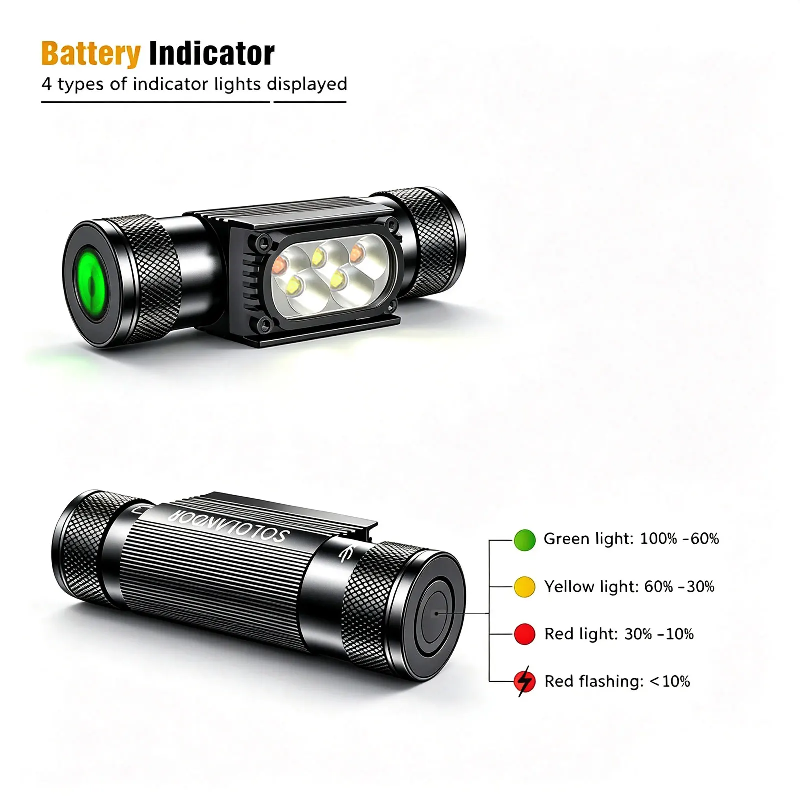 Linterna LED cabeza USB para pesca nocturna – Luz doble - imagen 3