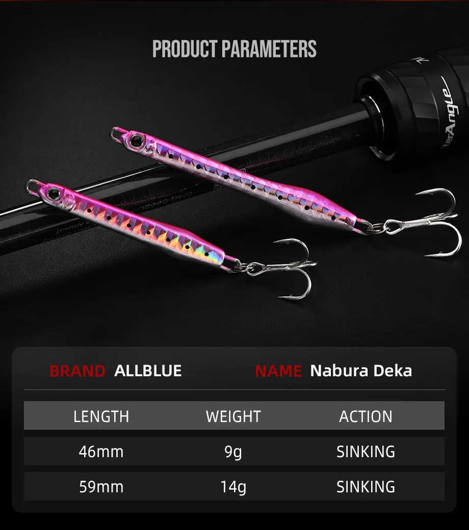Jig metálico ALLBLUE Nabura Deka detalle del perfil