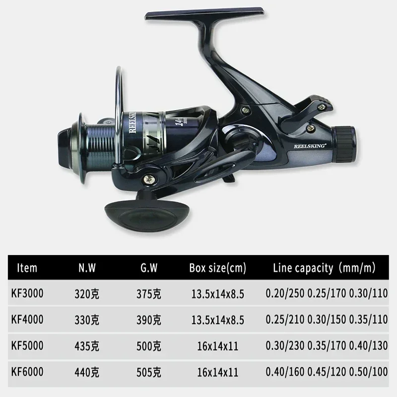 Carrete Baitcasting alta velocidad ligero freno doble delantero trasero sal/dulce - imagen 3