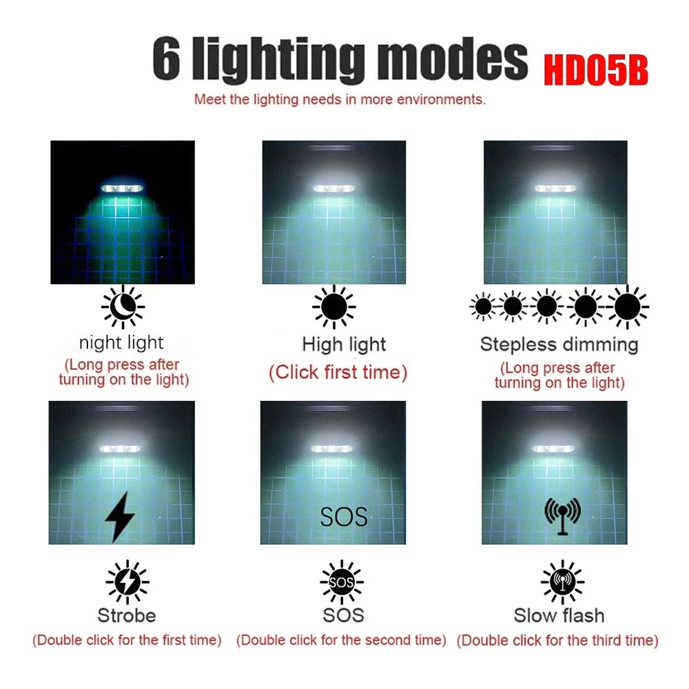 Linterna frontal LED recargable USB-C con memoria para pesca nocturna - imagen 4
