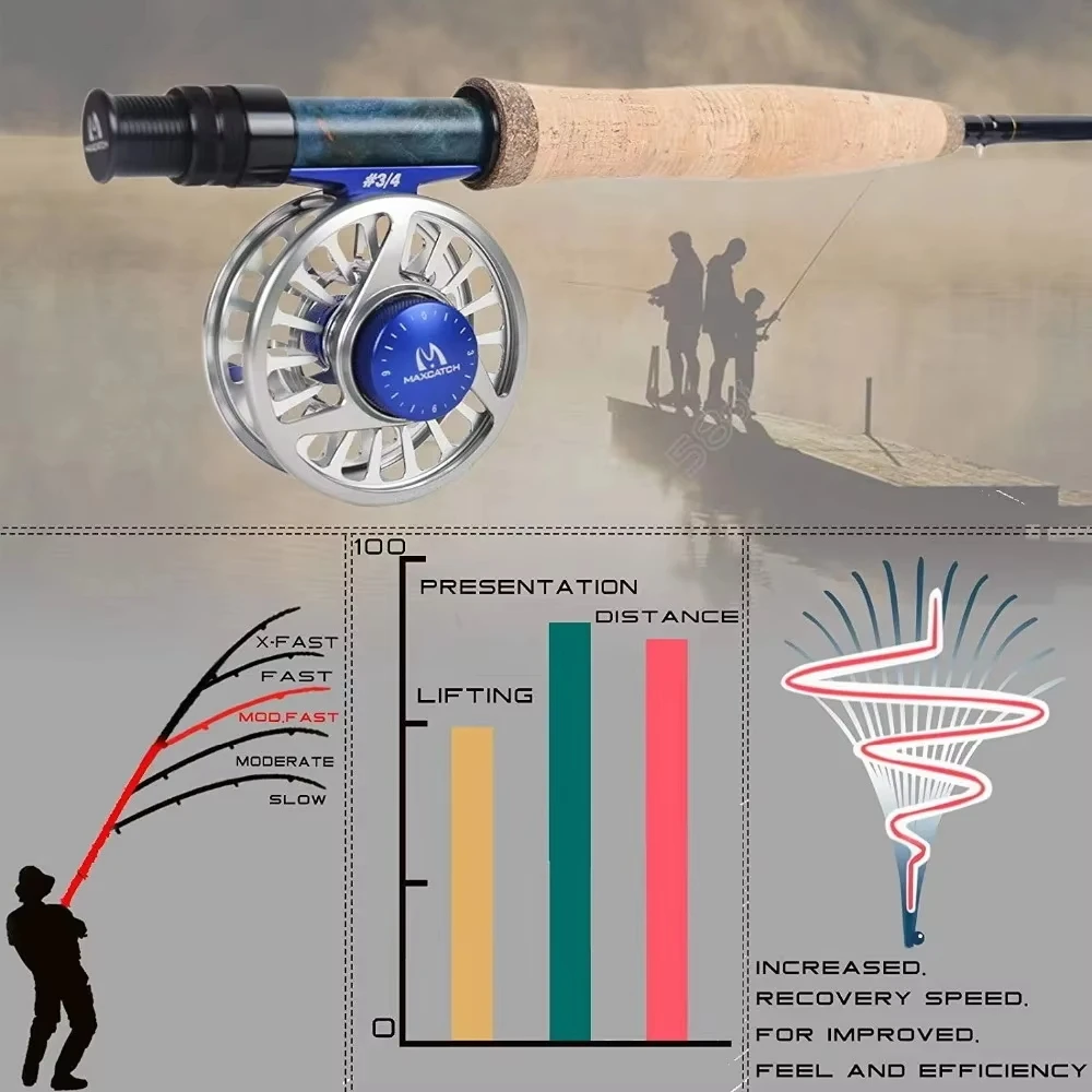 Caña de mosca Maximumcatch Performance Nymph – carbono IM10 - imagen 4