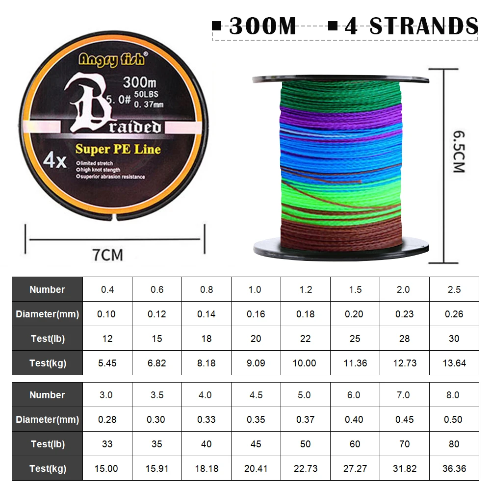 Trenzado PE multicolor para controlar distancia