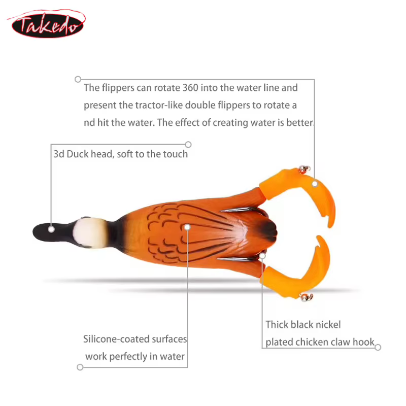 Takedo JGL02 Señuelo Rana con Hélice – Glidebait 95mm - imagen 2