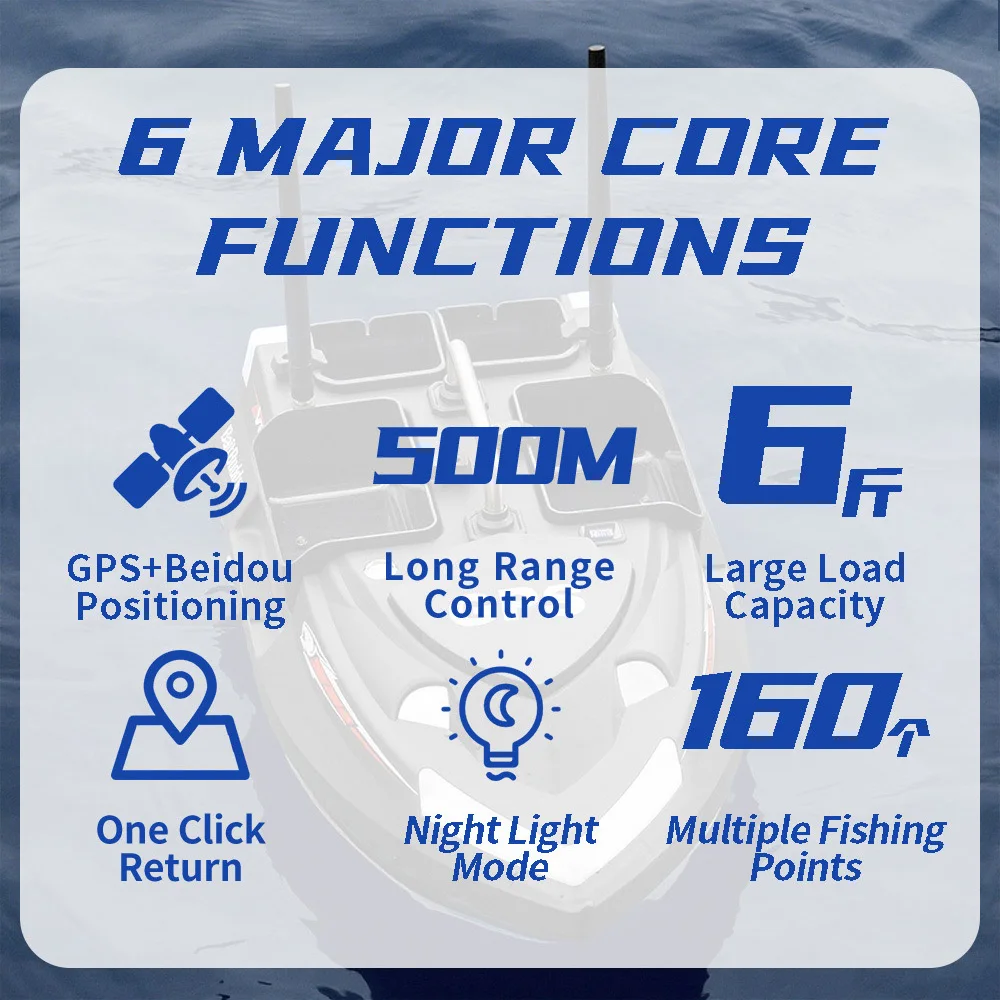 Compartimentos de cebo del V802 Pro