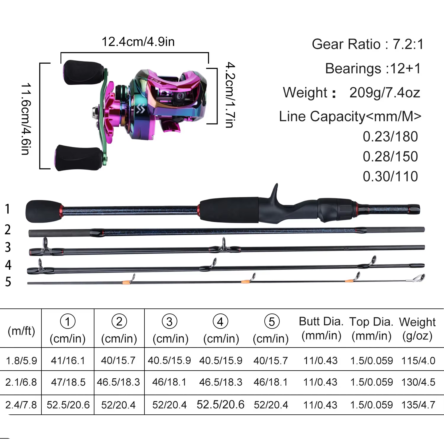 Sougayilang Caña viaje carbono 5 tramos + Carrete Baitcasting Set - imagen 5