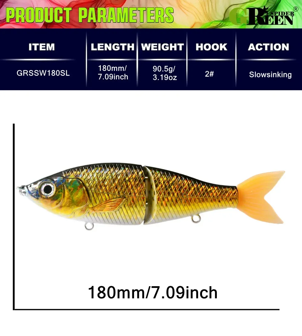 Detalle del cuerpo articulado del swimbait GREENSPIDER
