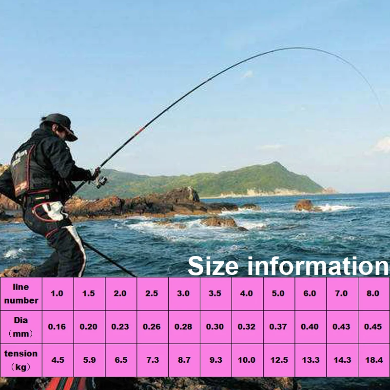 Sedal Monofilamento Resistente – Alta calidad para pesca en mar - imagen 4