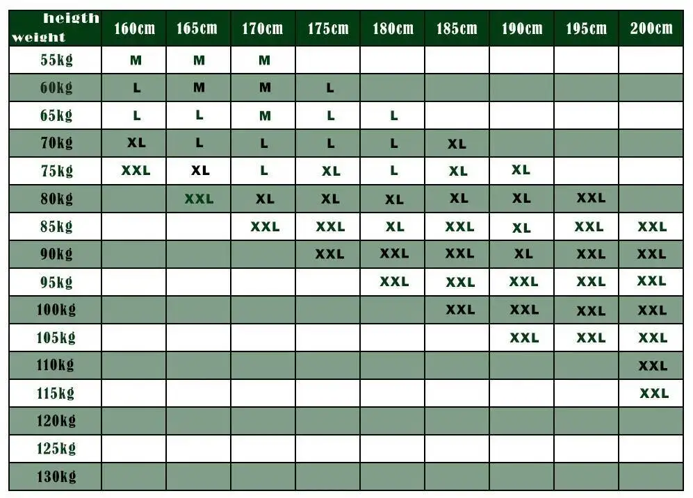 Pescador usando waders en río con agua hasta la cintura