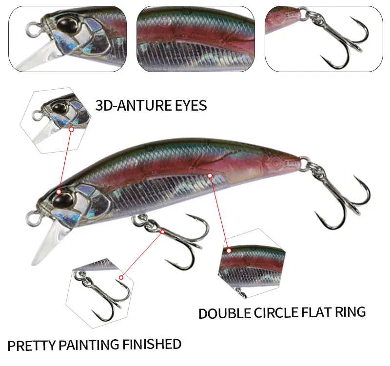 Detalle del ojo holográfico 3D del señuelo de pesca