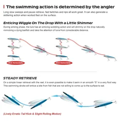 Noeby Señuelos Lápiz 4 pcs – Swimbait, Wobbler y Jerkbait de silicona