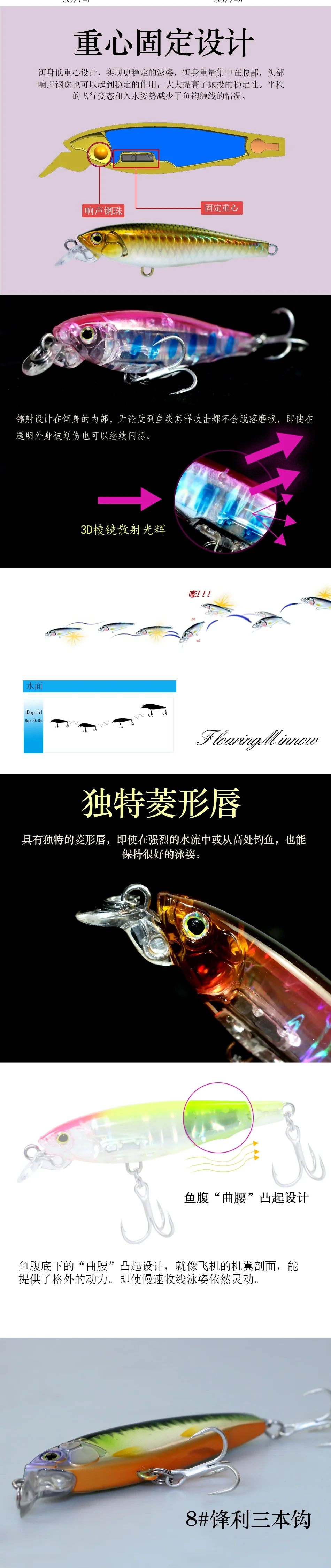 Swolfy Minnow 7g cebo duro de pesca