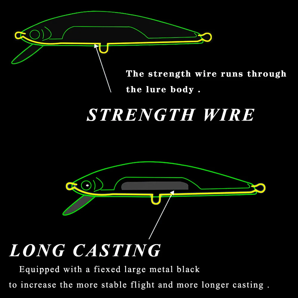 Jerkbait hundible Minnow – Gran juego y largo alcance para lucio - imagen 2