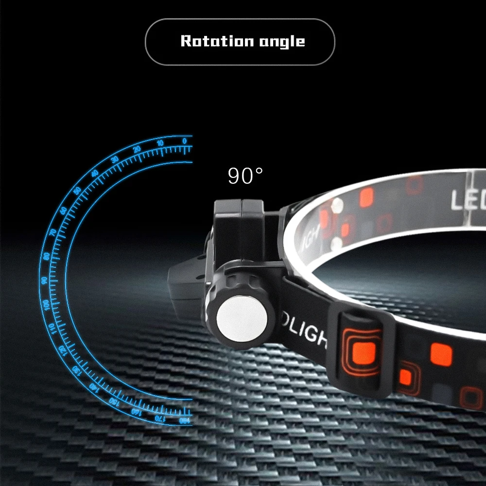 Linterna frontal LED recargable USB con intensidad regulable continua - imagen 2