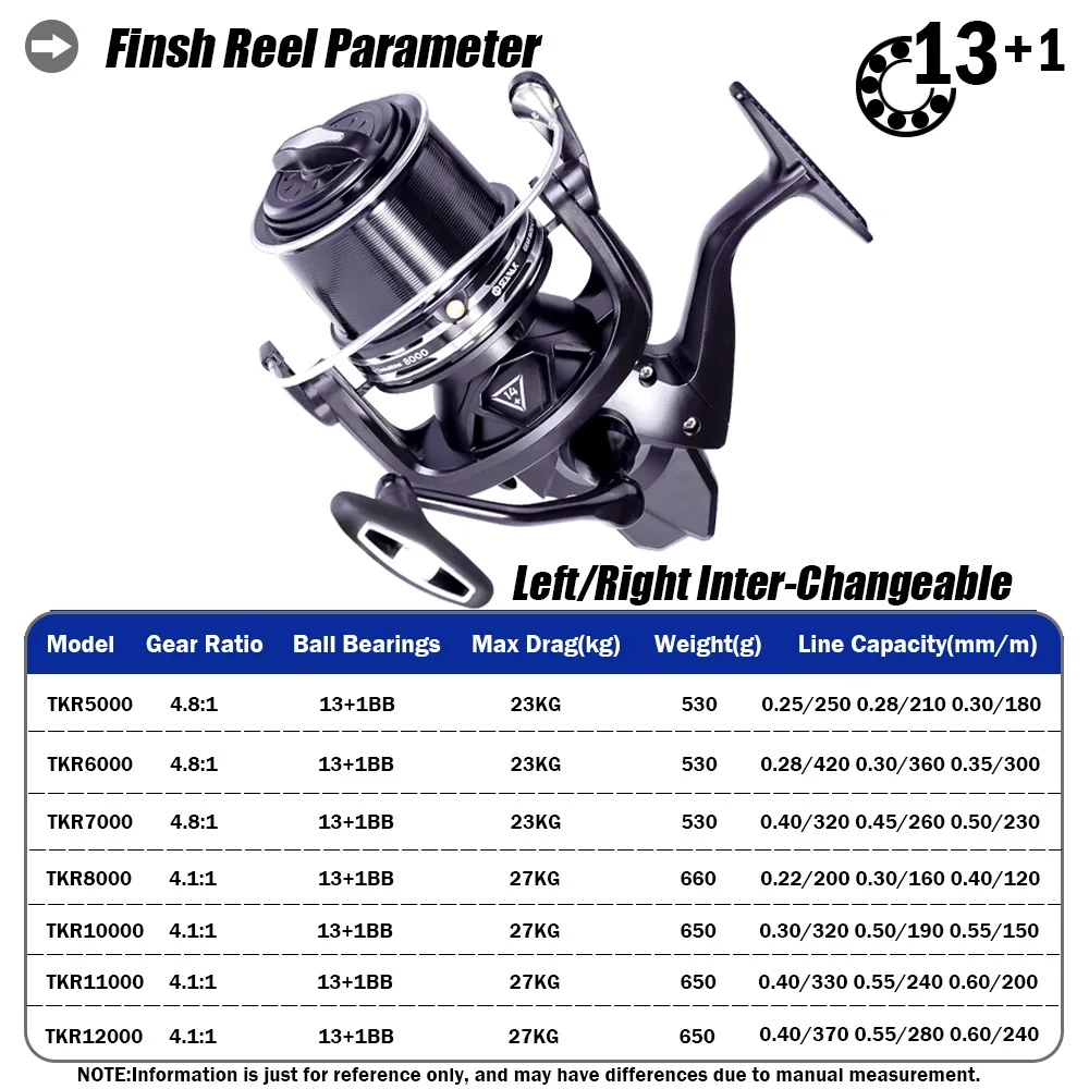 Carrete Surf Casting de carbono 27 kg con 13+1 rodamientos de gama - imagen 5