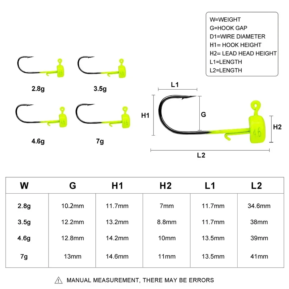 Anzuelos Jig Head Ned con púas afiladas para vinilo - imagen 2