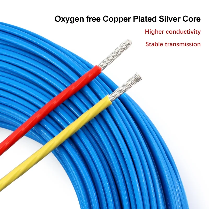 Cable cobre OFC plateado FEP alta pureza para auriculares HiFi - imagen 3