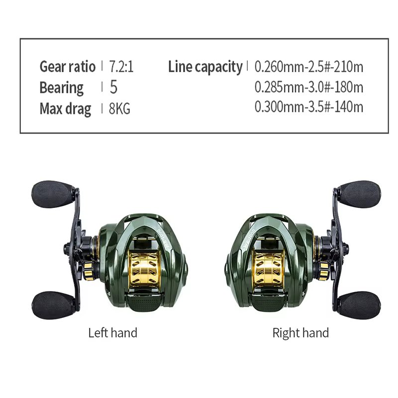 Carrete Baitcasting Linnhue WK1000 – Arrastre 8 kg, ratio 7.2:1