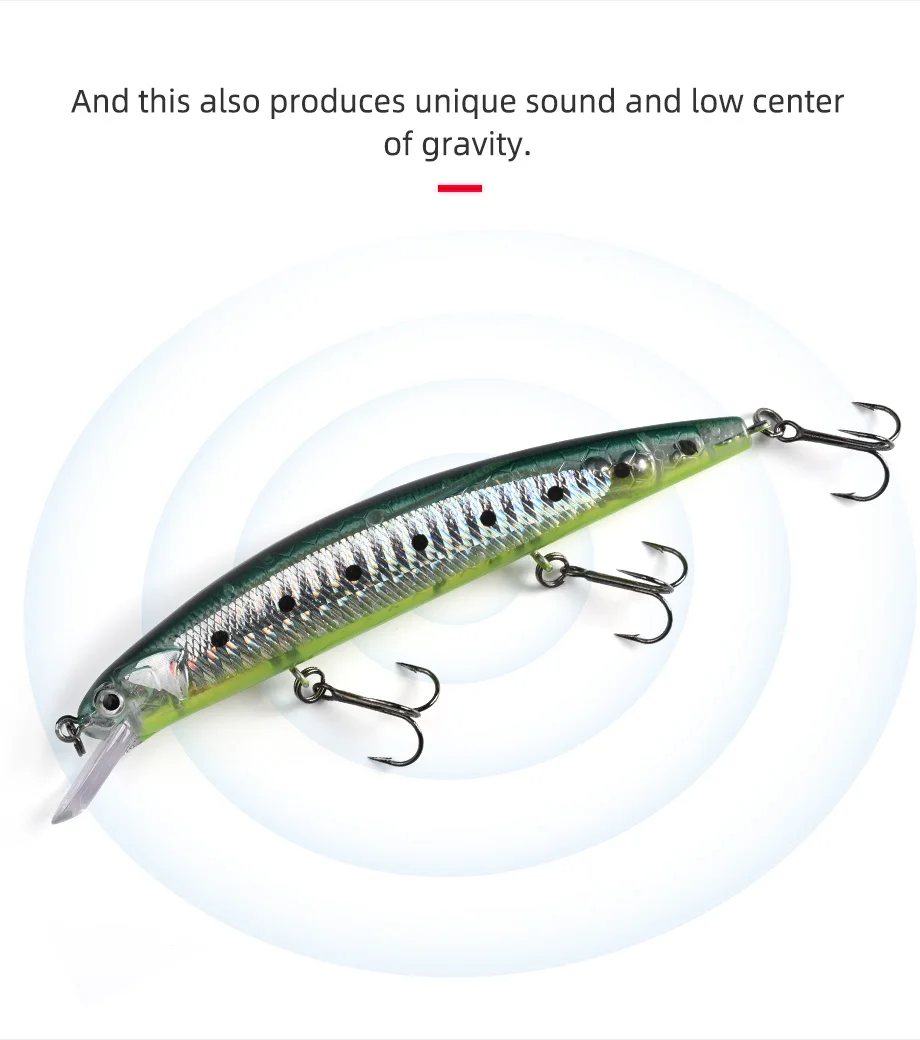 Detalle de perfil minnow