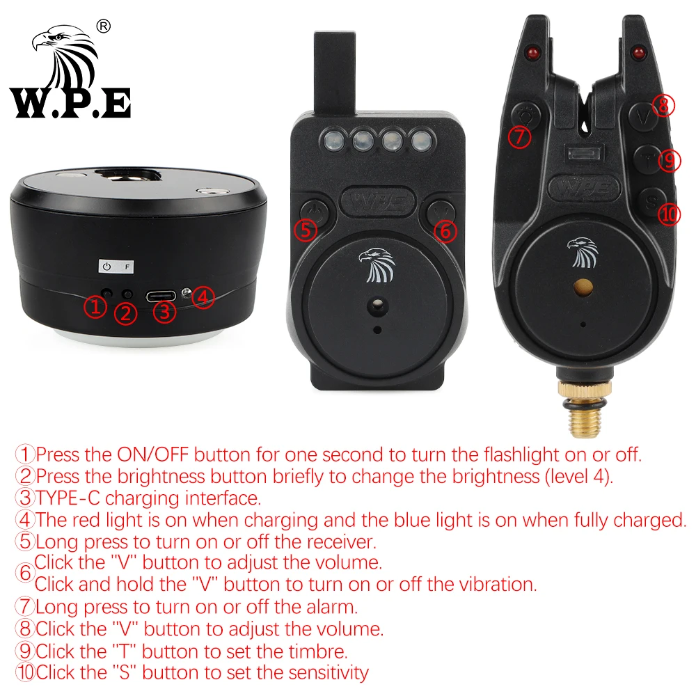 Alarmas de carpa W.P.E – Avisadores LED con alerta sonora - imagen 4