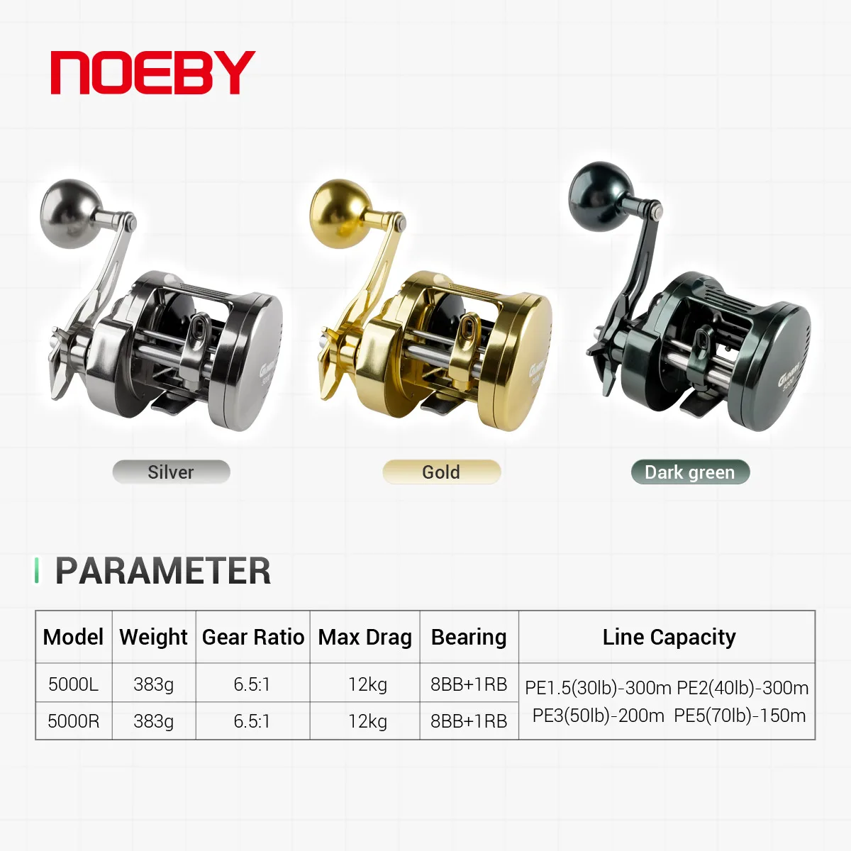Carrete Baitcasting Noeby-Light para jigging metal, freno estrella - imagen 5