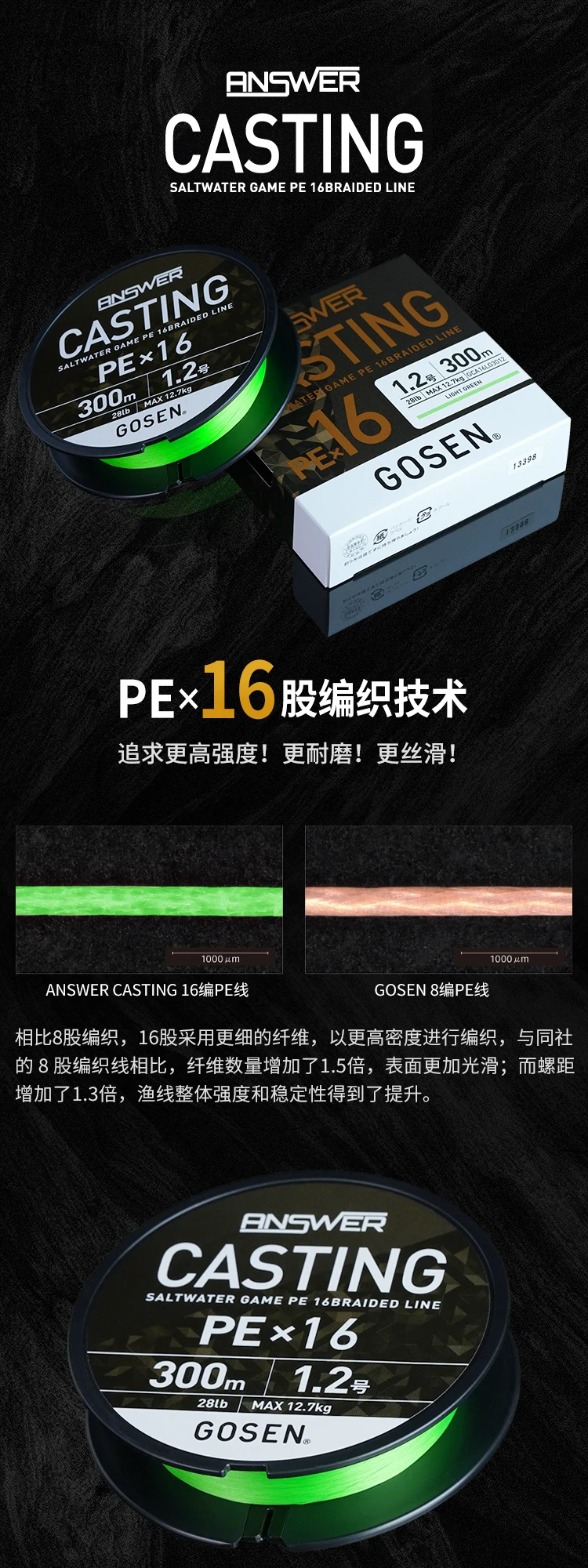 Línea de pesca GOSEN ANSWER CASTING PEX16 con detalle del trenzado de 16 hilos