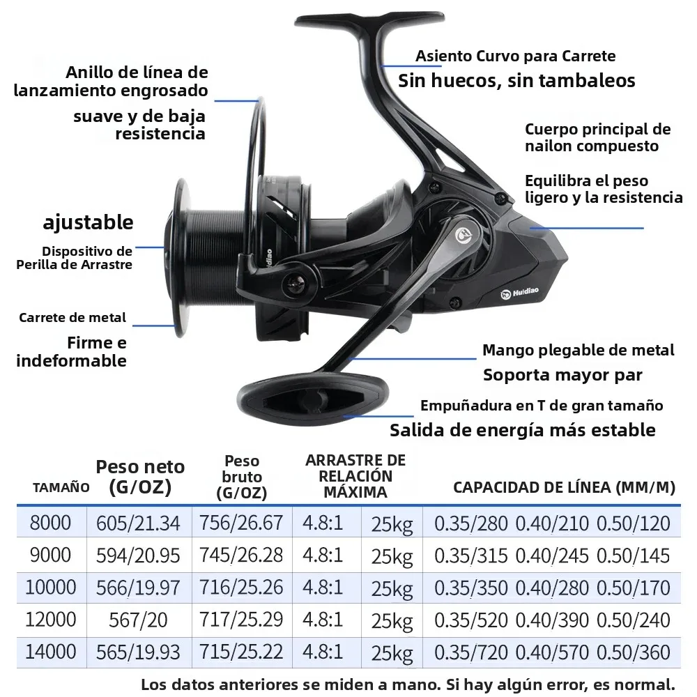 Carrete giratorio HUIDIAO para grandes capturas en agua salada - imagen 4