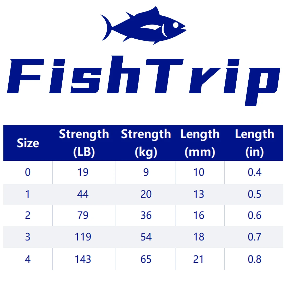 Broches Giratorios FishTrip – Acero Inoxidable para Agua Salada - imagen 3