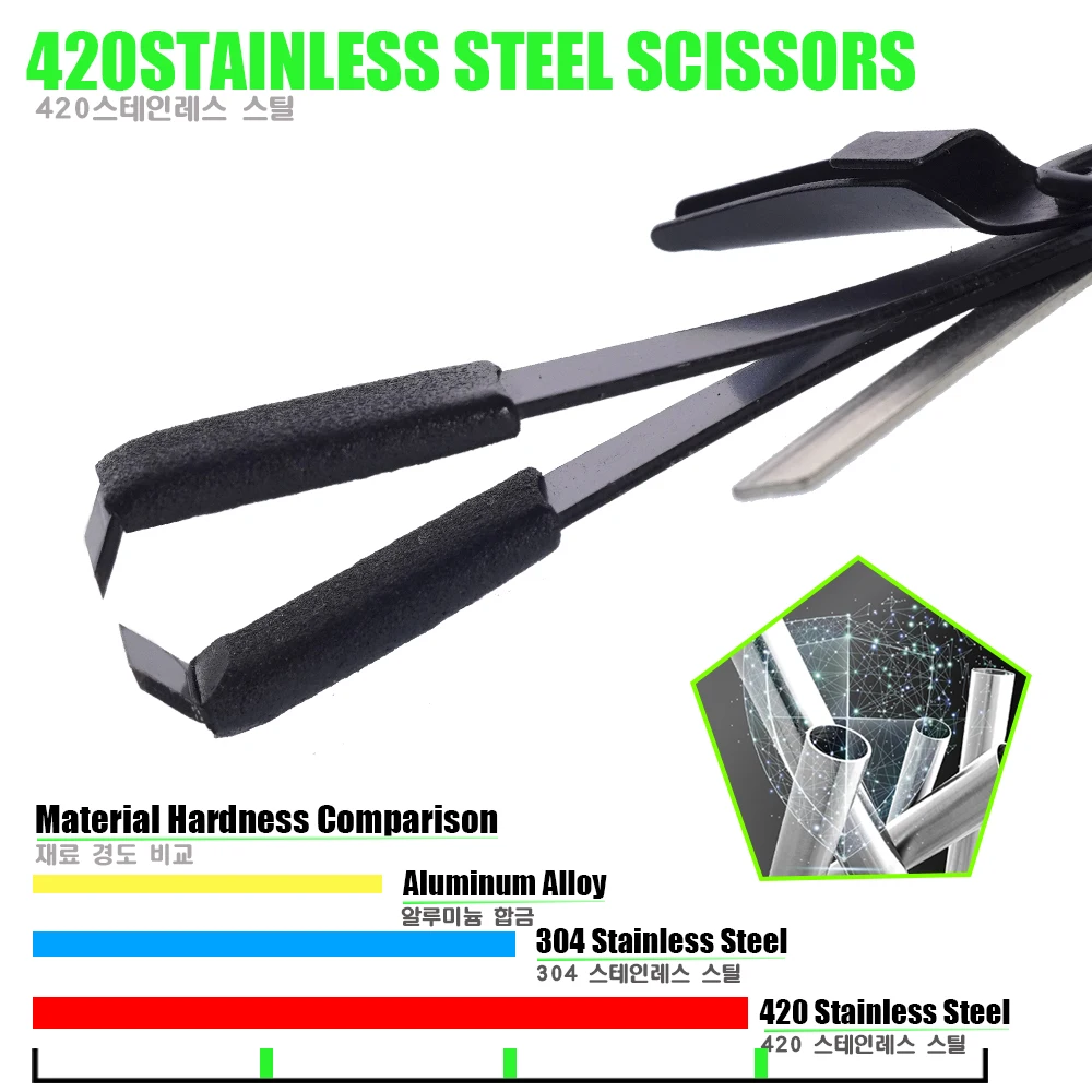 Acabados y presentación general