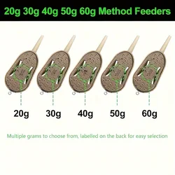 Set de alimentador Method inline para lances largos y montaje carpas