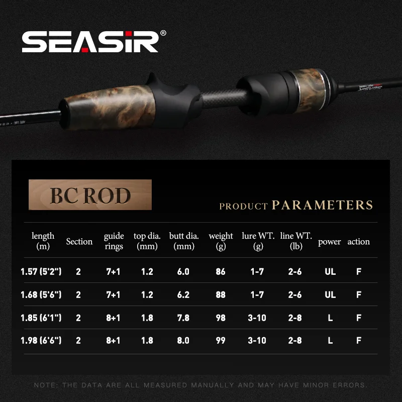 Seasir Stream Cañas de pescar ultraligeras 40T mango madera maciza - imagen 2