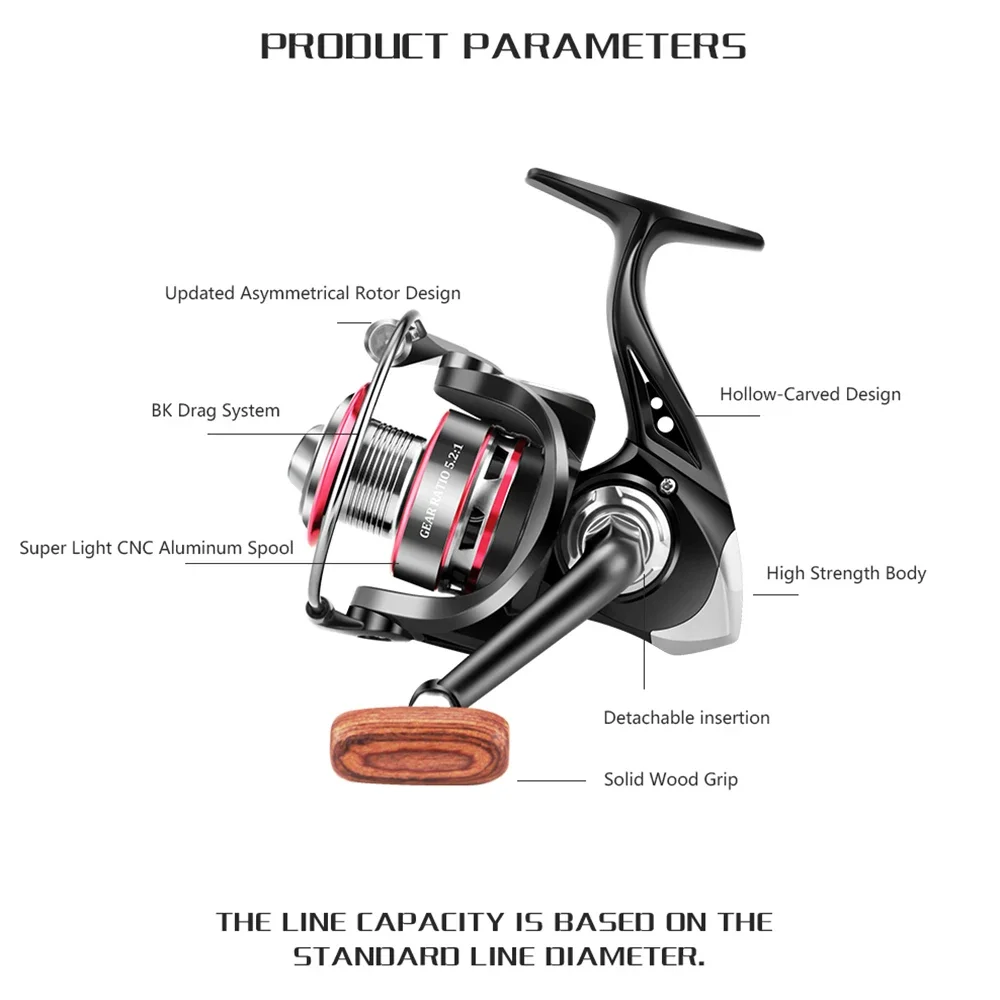 Carrete Huidiao ultraligero spinning compacto con manivela plegable - imagen 5