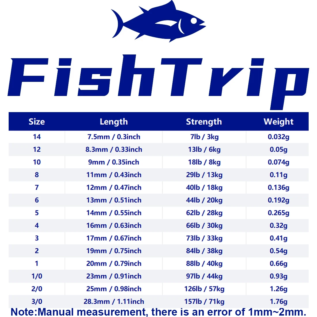 FishTrip Giratorios Agua Salada Alta Resistencia – Evitan Torsión Línea
