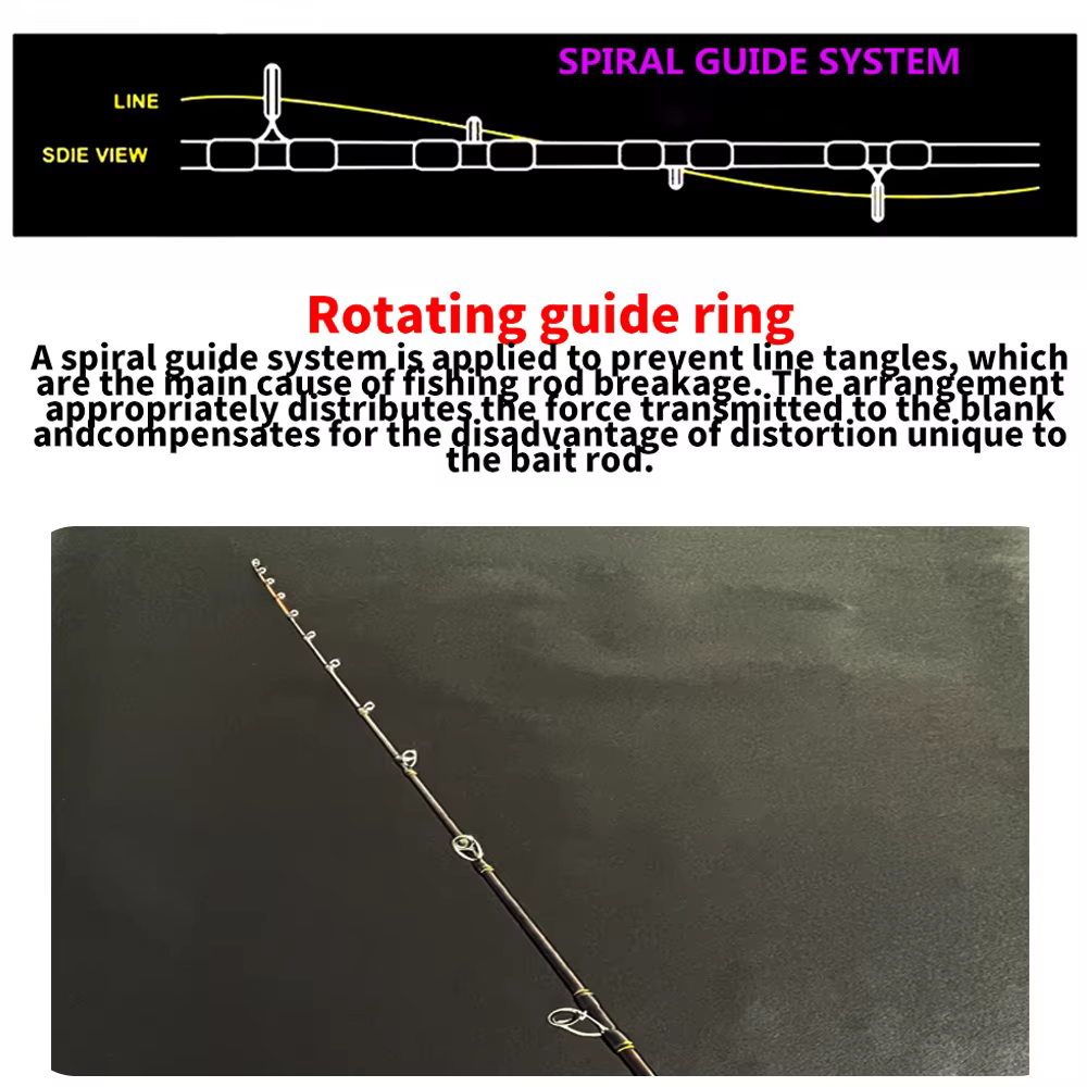 ROLLFISH TitaniumTip 1,7M – Caña Jigging Pulpo y Calamar - imagen 4