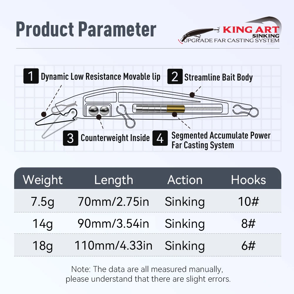 Kingdom Sinking Minnow – Señuelo Wobbler para Lubina - imagen 2