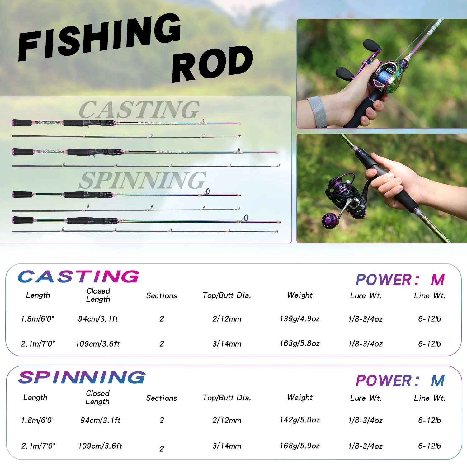 Caña baitcasting Sougayilang fibra de carbono para lubina y trucha - imagen 5