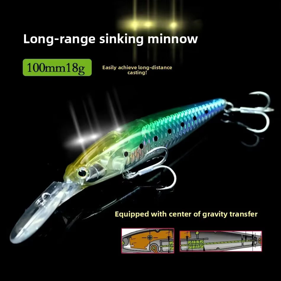 Angler minnow plastico sinker 10cm 18g con ojos 3D, colores vivos, diseño realisticos para atraer peces depredadores