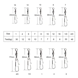 Eslabones Giratorios de Pesca con Conector Rápido – Acero Inoxidable