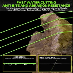 Línea trenzada PE Hollowcore – Extra resistente agua salada